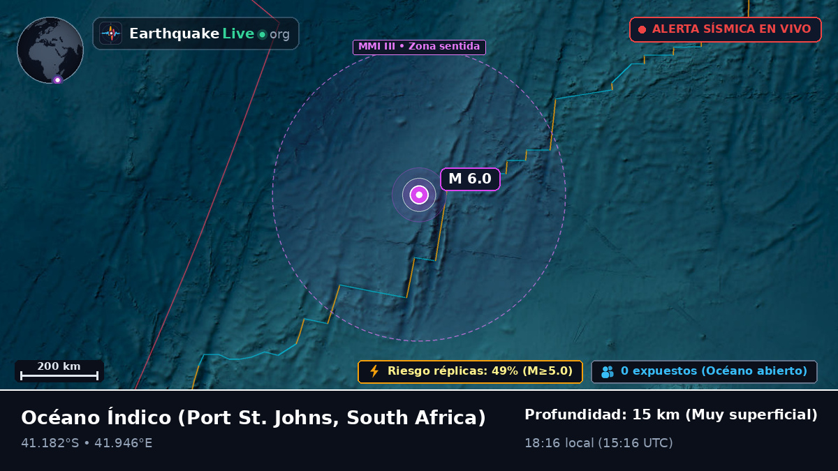 Océano Índico (South Africa)