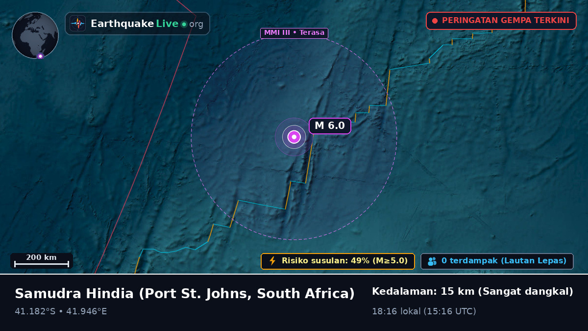 Samudra Hindia (South Africa)