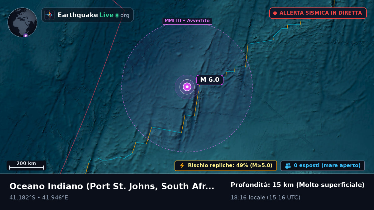 Oceano Indiano (South Africa)