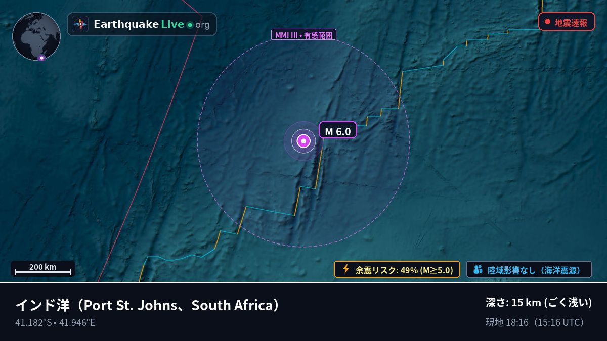 インド洋 (South Africa)