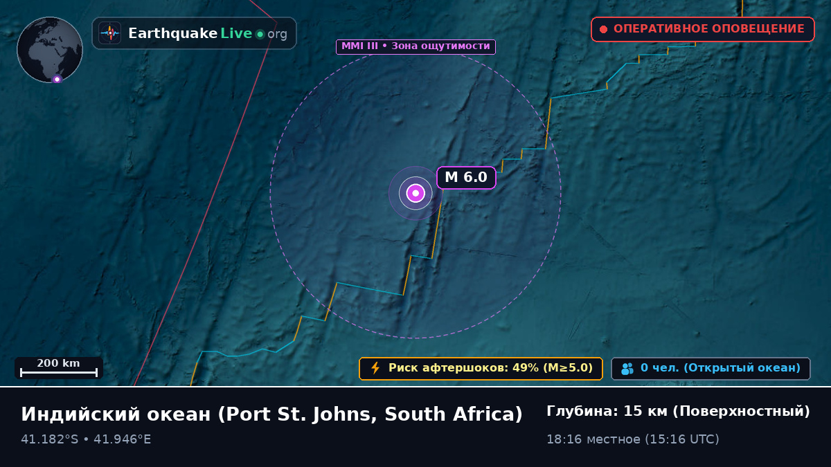 Индийский океан (South Africa)