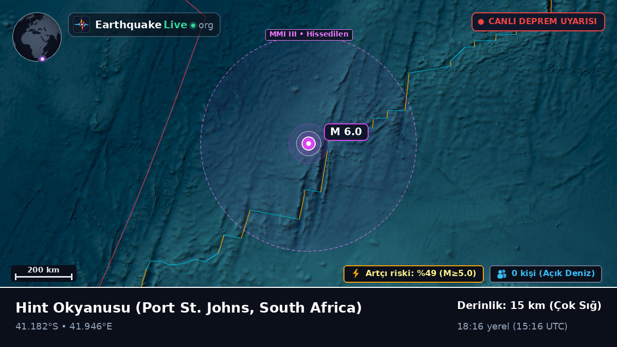 Hint Okyanusu (South Africa)