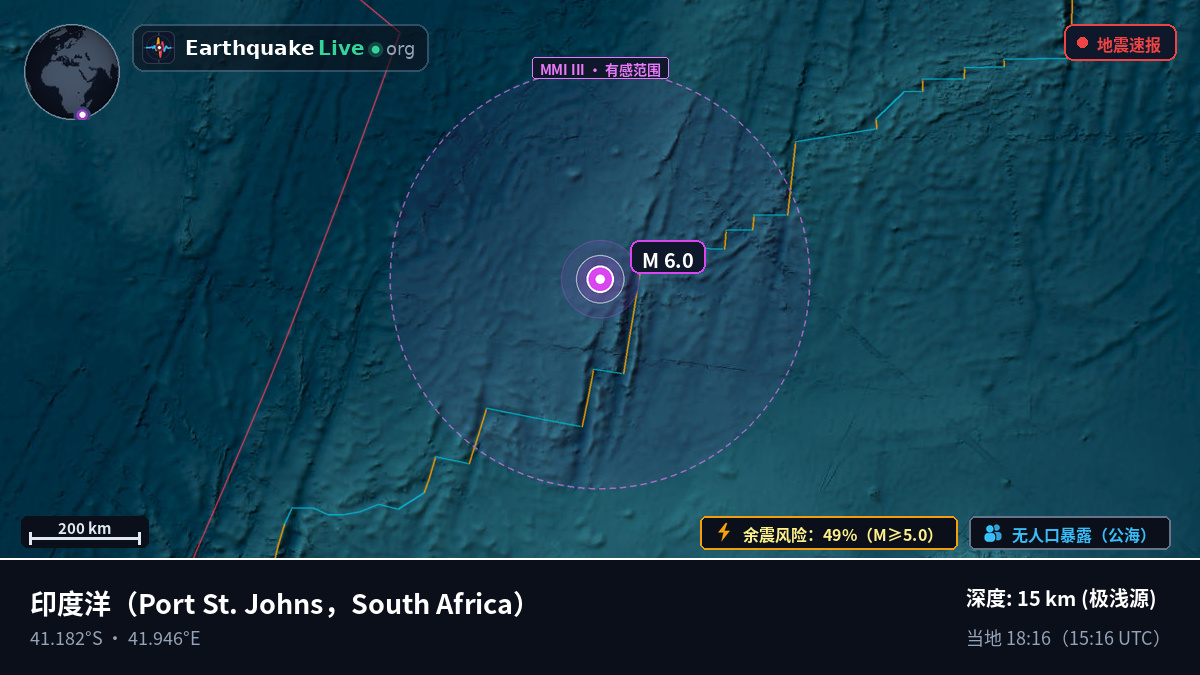 印度洋 (South Africa)