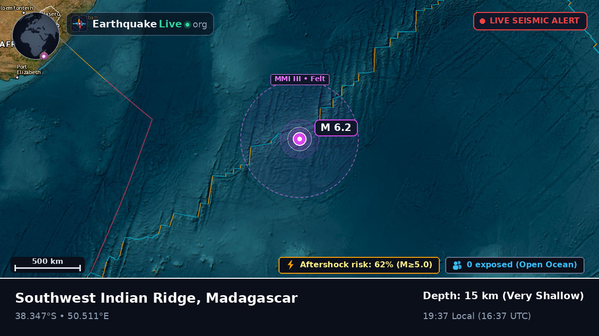 Indian Ocean (Madagascar)