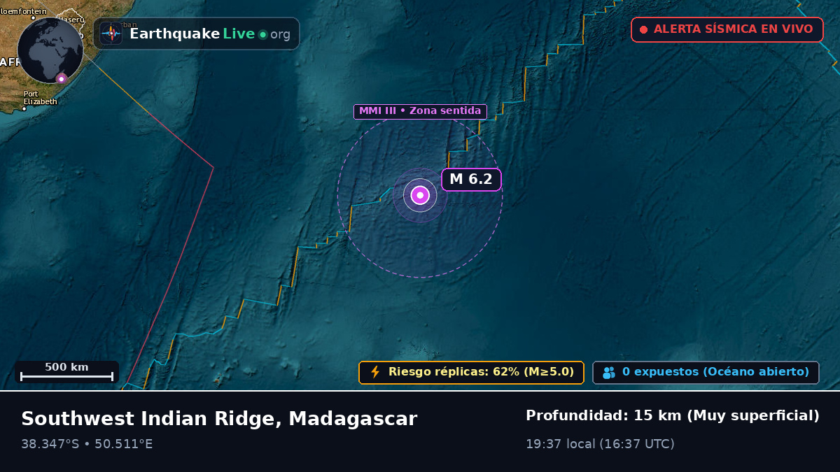Océano Índico (Madagascar)