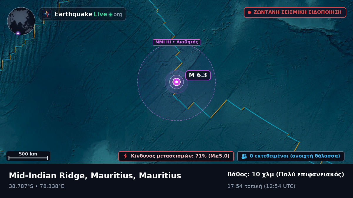 Ινδικός Ωκεανός (Mauritius)