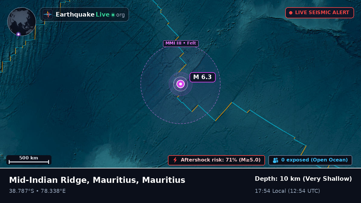 Indian Ocean (Mauritius)