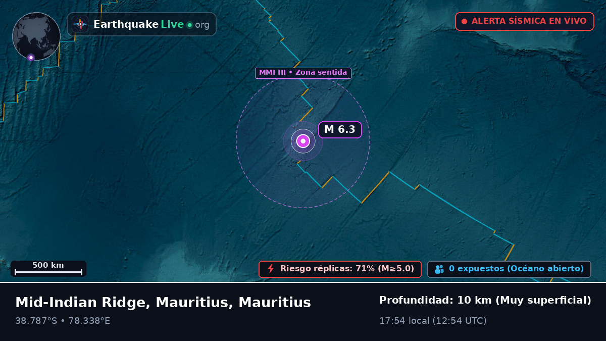 Océano Índico (Mauritius)