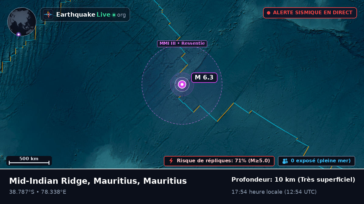 Océan Indien (Mauritius)