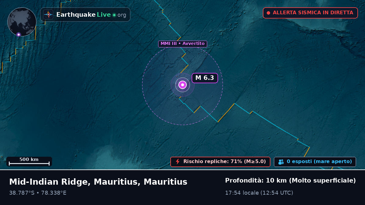 Oceano Indiano (Mauritius)
