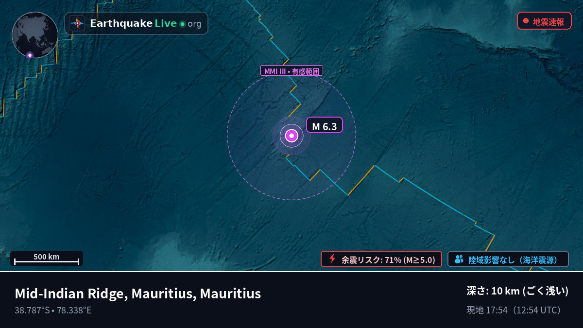 インド洋 (Mauritius)