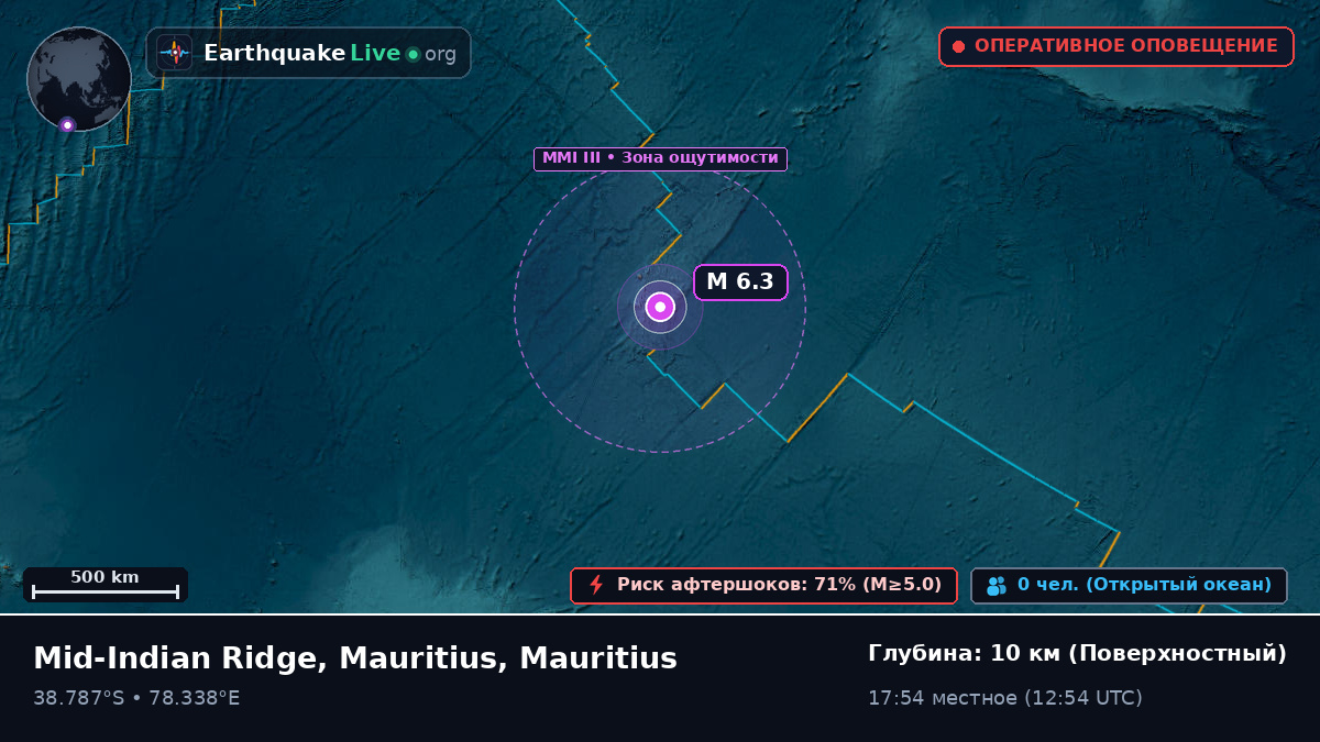 Индийский океан (Mauritius)
