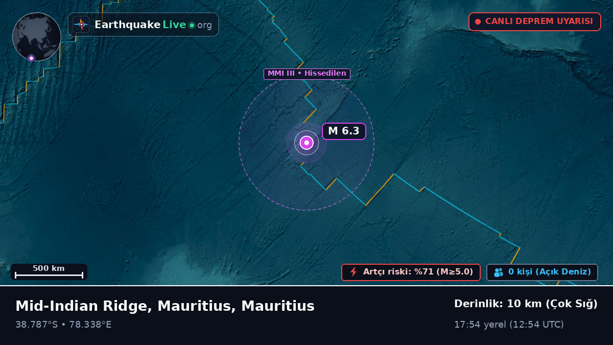 Hint Okyanusu (Mauritius)