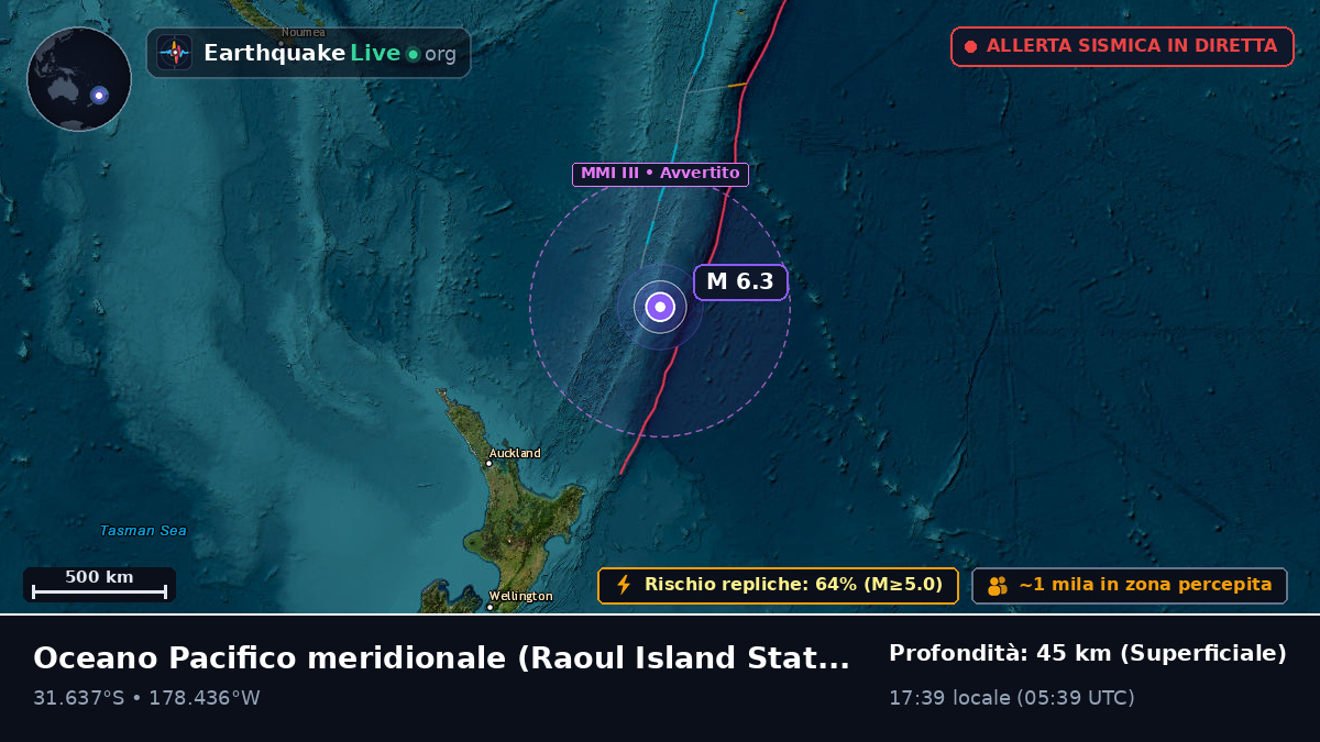 Oceano Pacifico meridionale (Kermadec Islands)