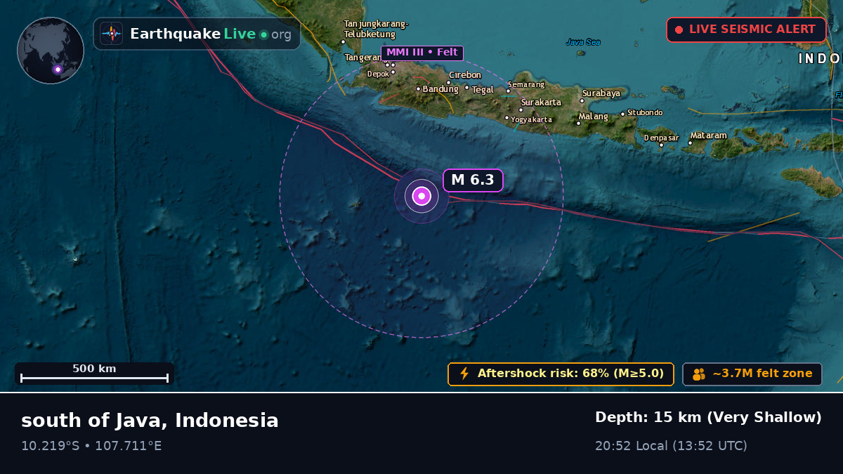 Indian Ocean (Indonesia)
