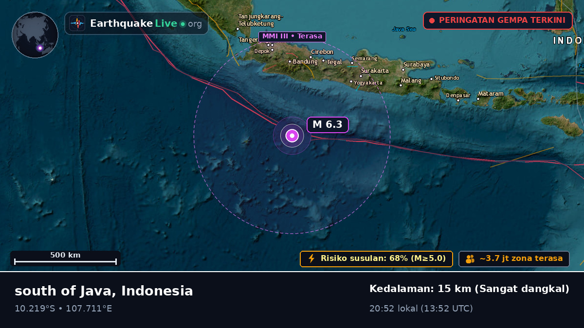 Samudra Hindia (Indonesia)