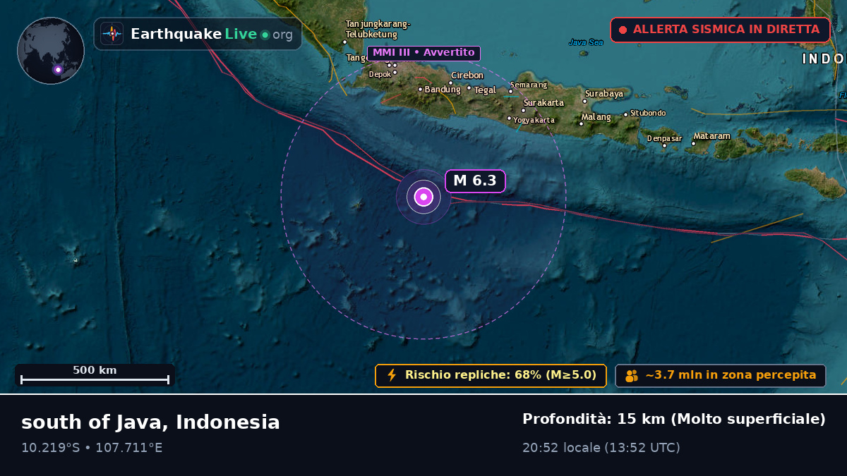 Oceano Indiano (Indonesia)