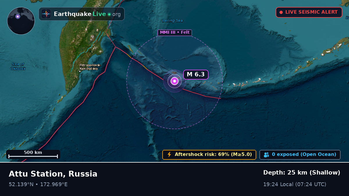 Bering Sea (Russia)