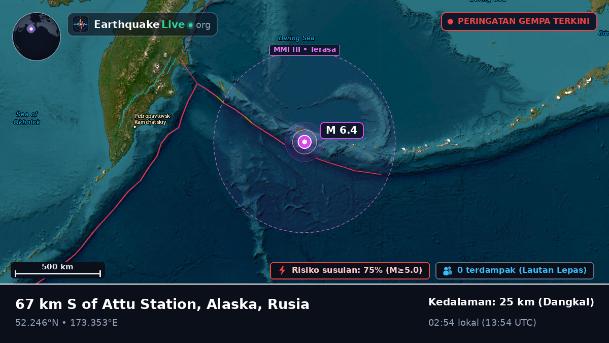 Laut Bering (Rusia)