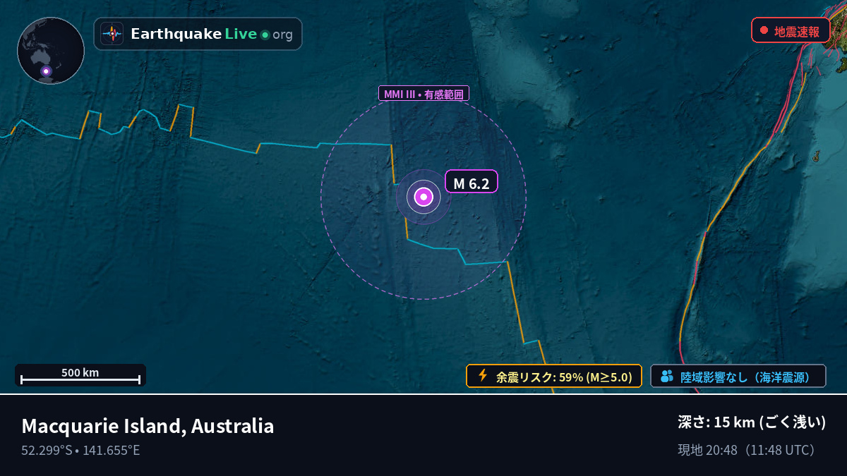 インド洋 (Australia)