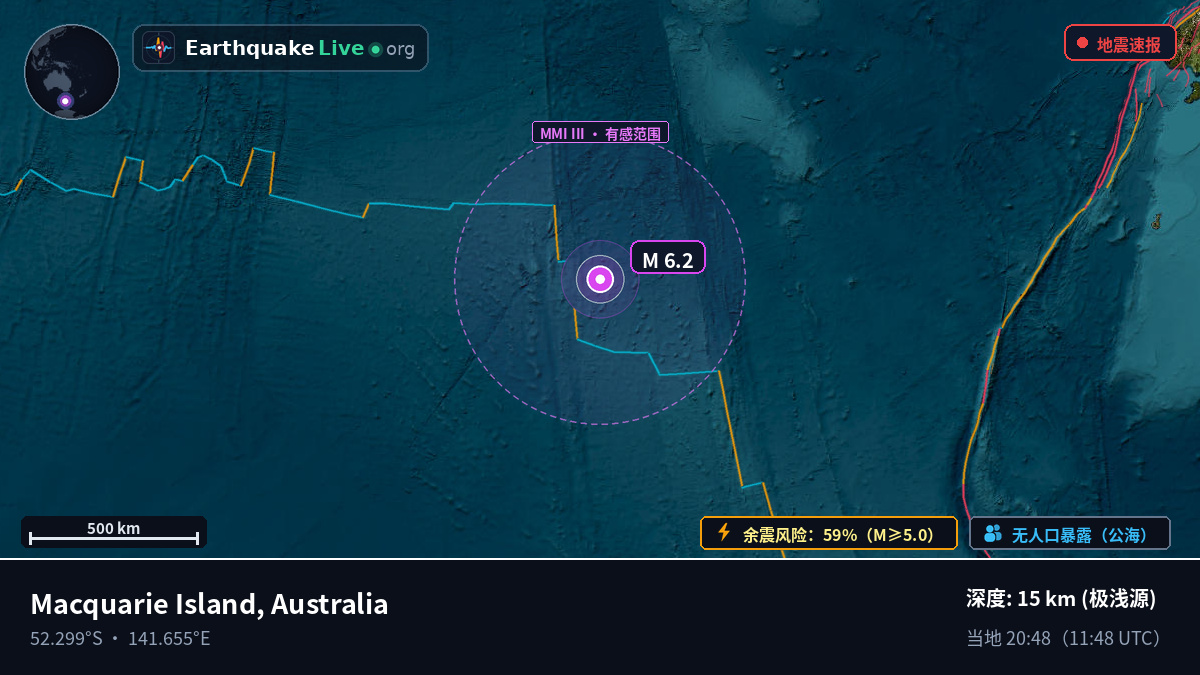 印度洋 (Australia)