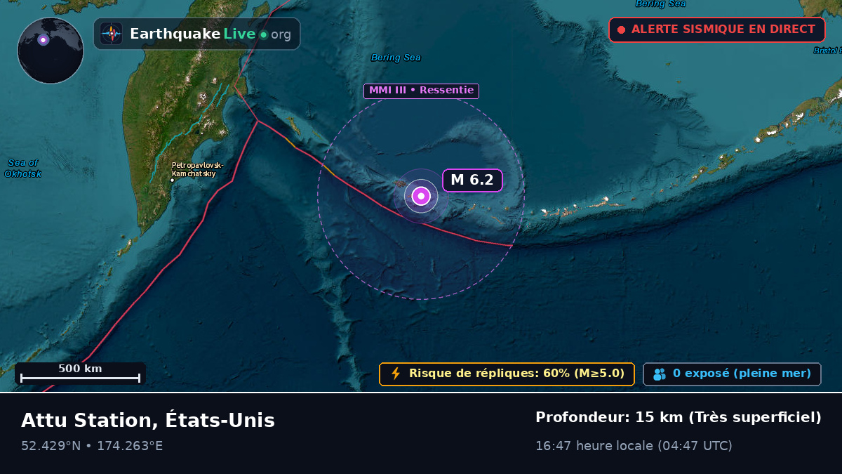 Mer de Béring (États-Unis)
