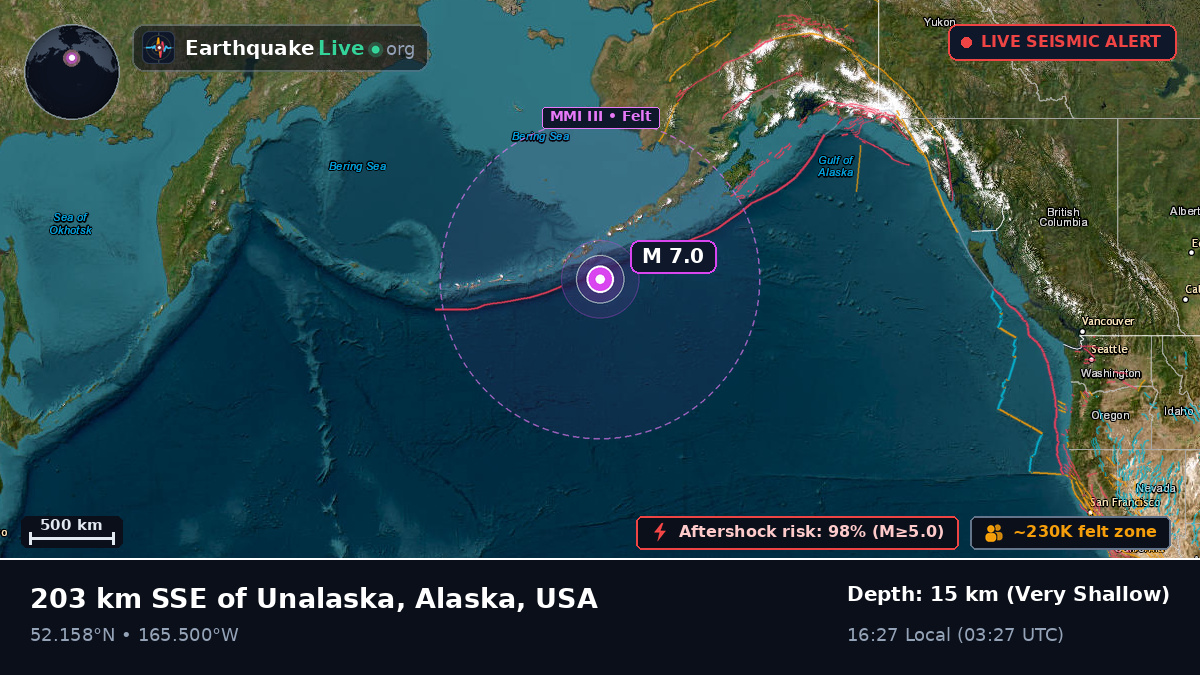 Bering Sea (USA)