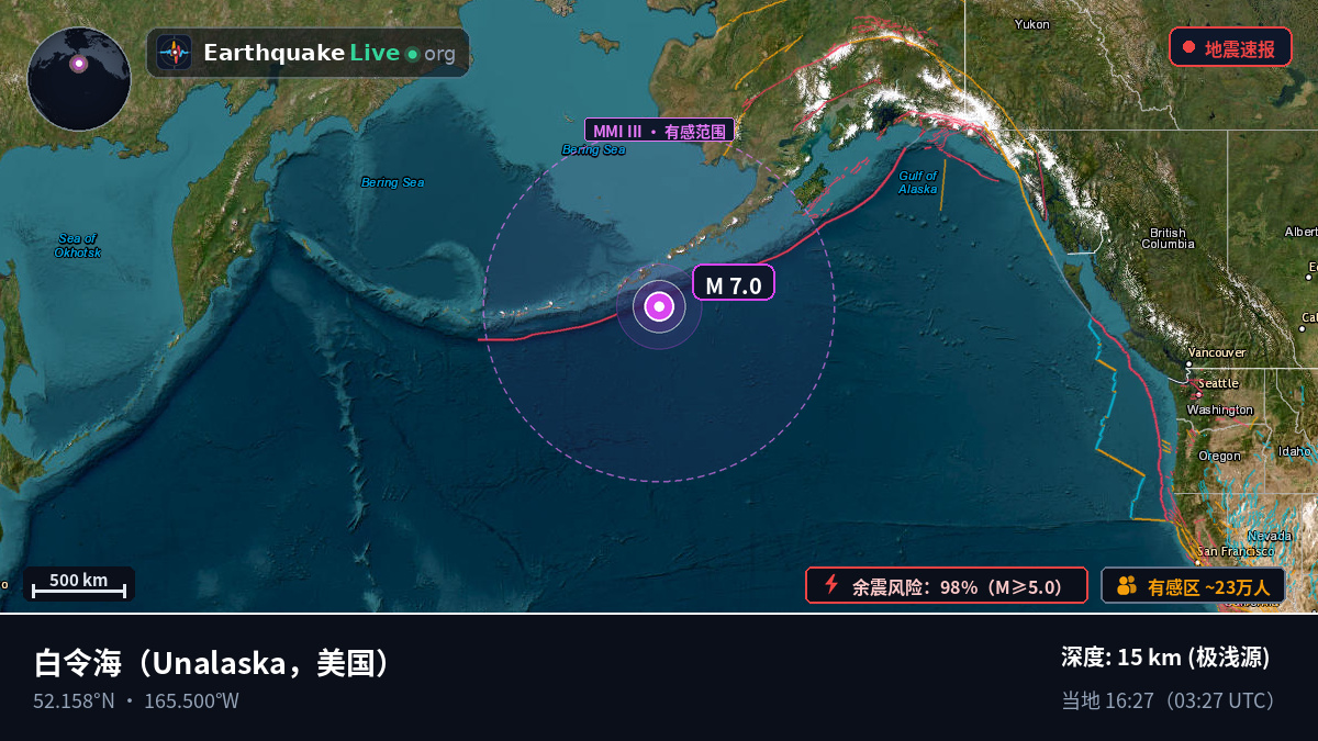 白令海 (美国)