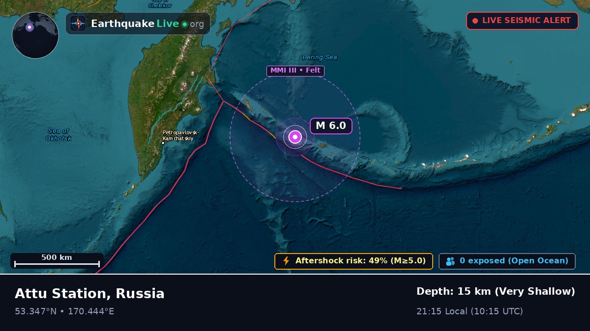 Bering Sea (Russia)