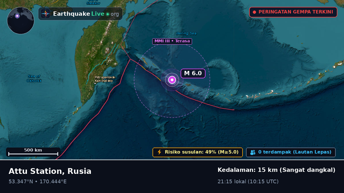 Laut Bering (Rusia)