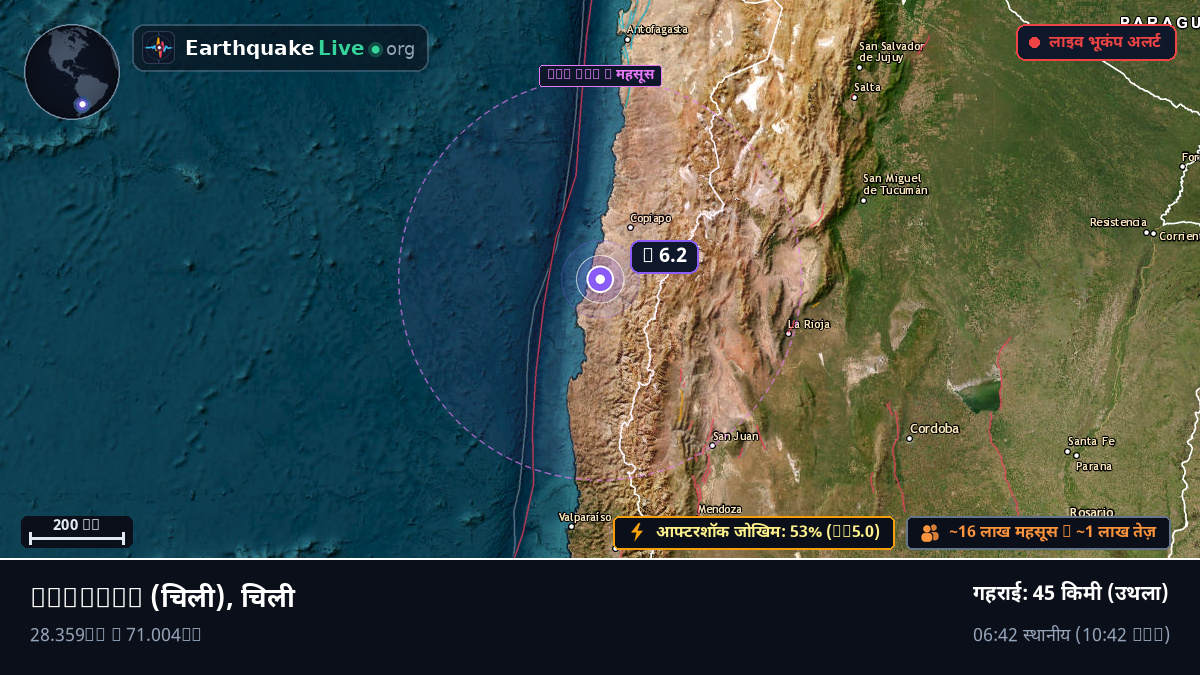 Atacama, चिली