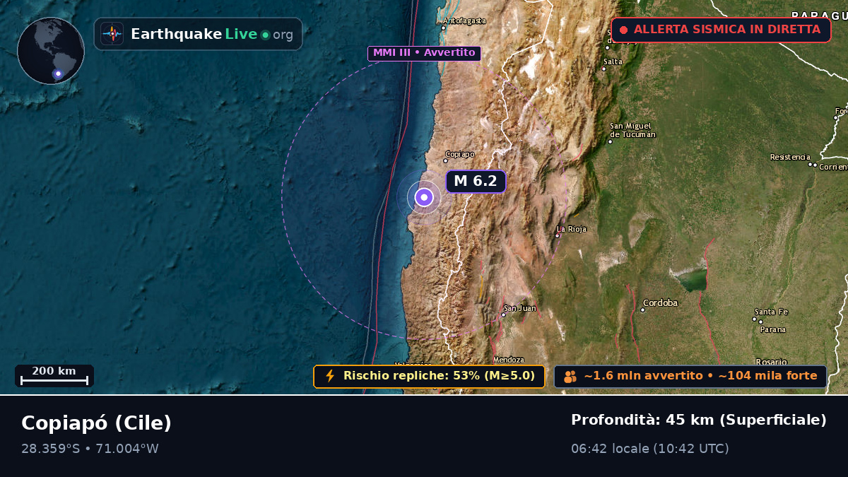 Atacama, Cile