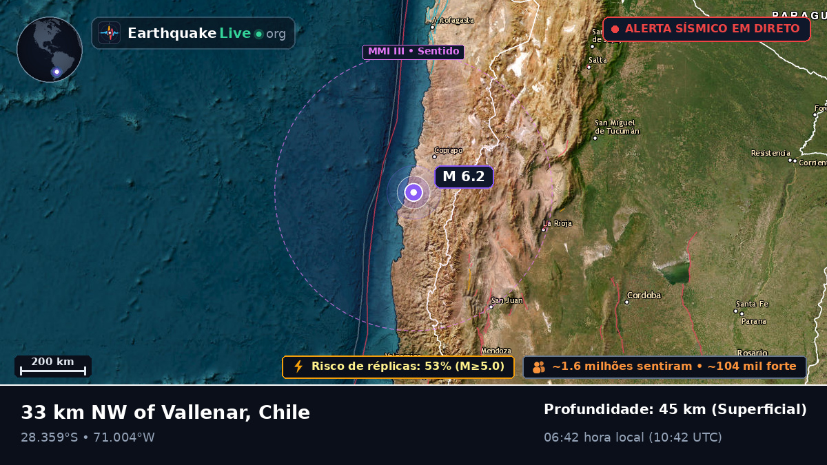 Atacama, Chile