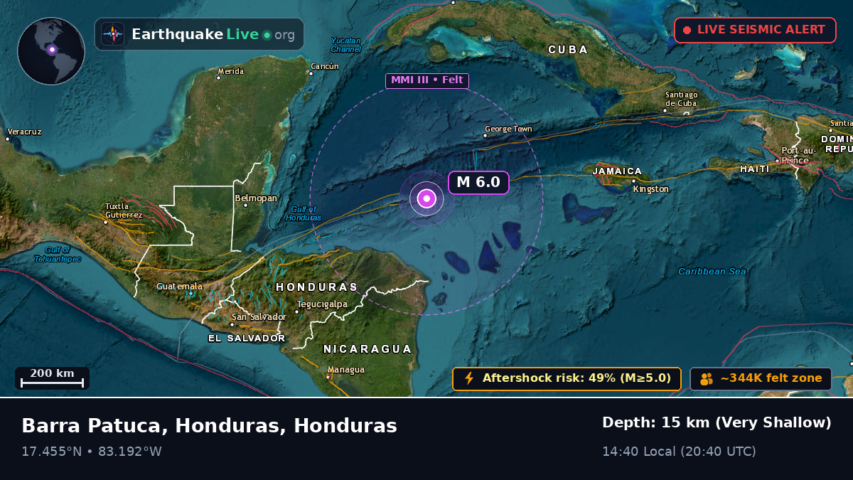 Caribbean Sea (Honduras)