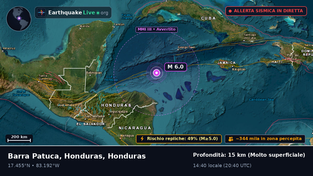 Mar dei Caraibi (Honduras)