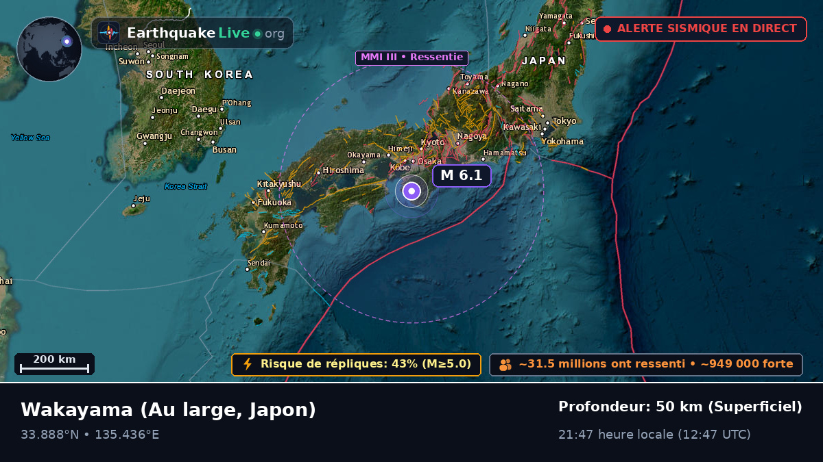 Au large de Wakayama, Japon