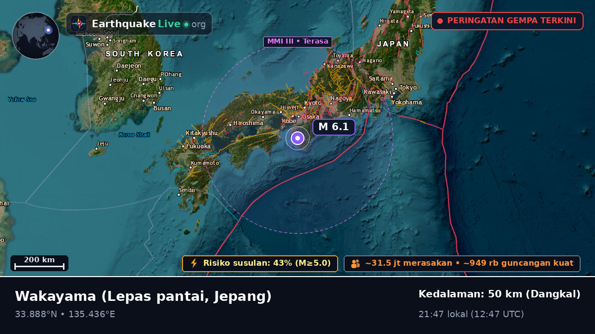 Lepas pantai Wakayama, Jepang