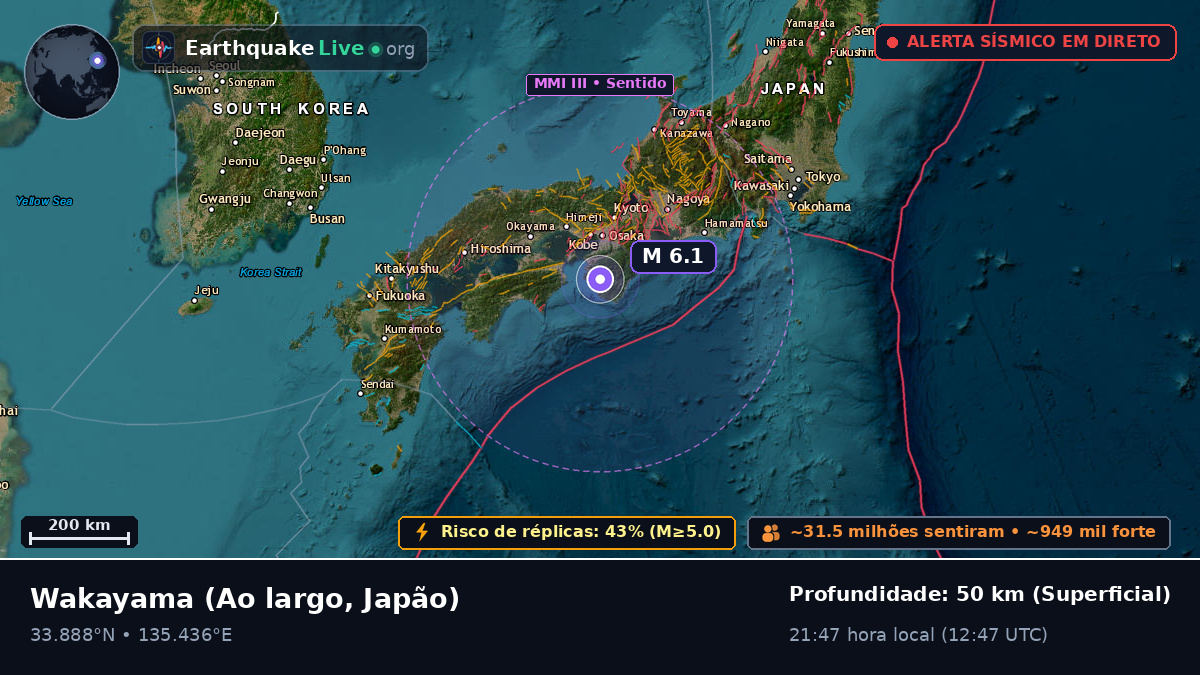 Ao largo de Wakayama, Japão