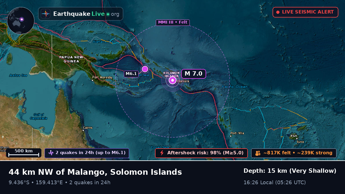 Solomon Sea (Solomon Islands)
