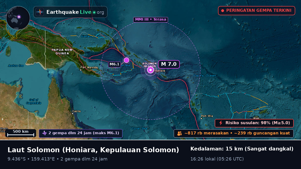 Laut Solomon (Kepulauan Solomon)