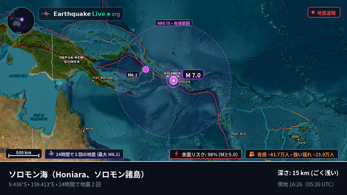 ソロモン海 (ソロモン諸島)