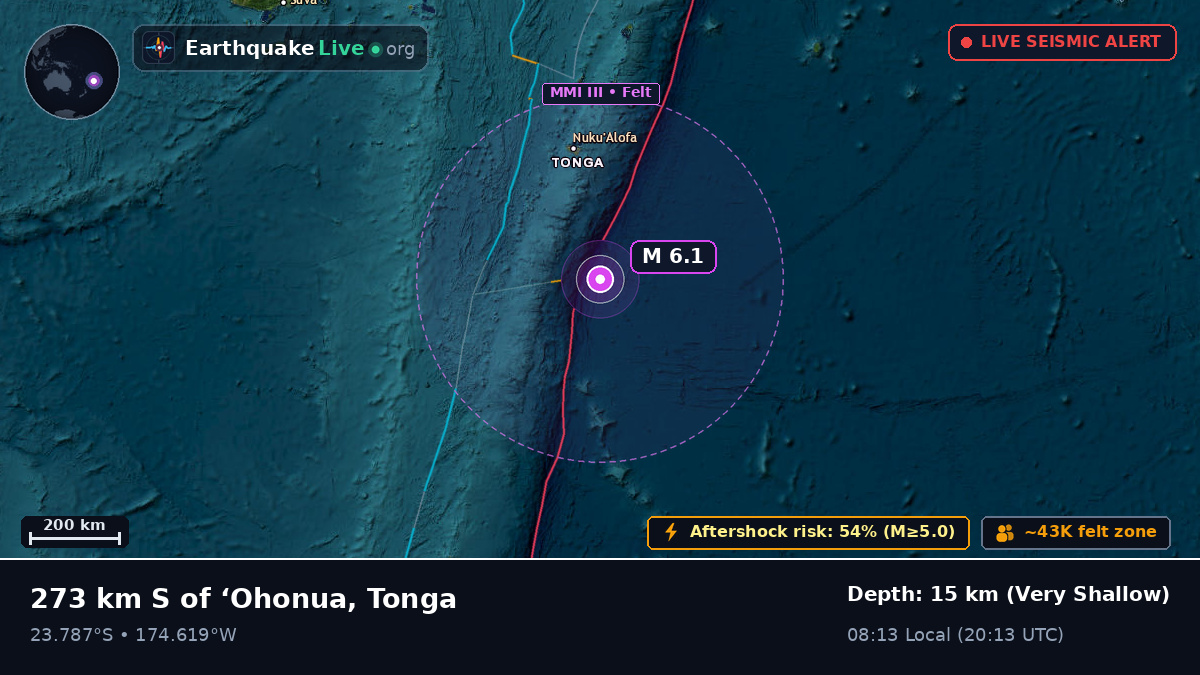 South Pacific Ocean (Tonga)