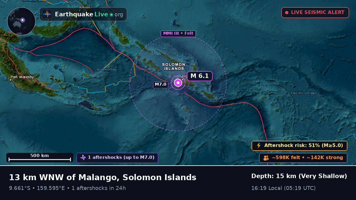 Solomon Sea (Solomon Islands)