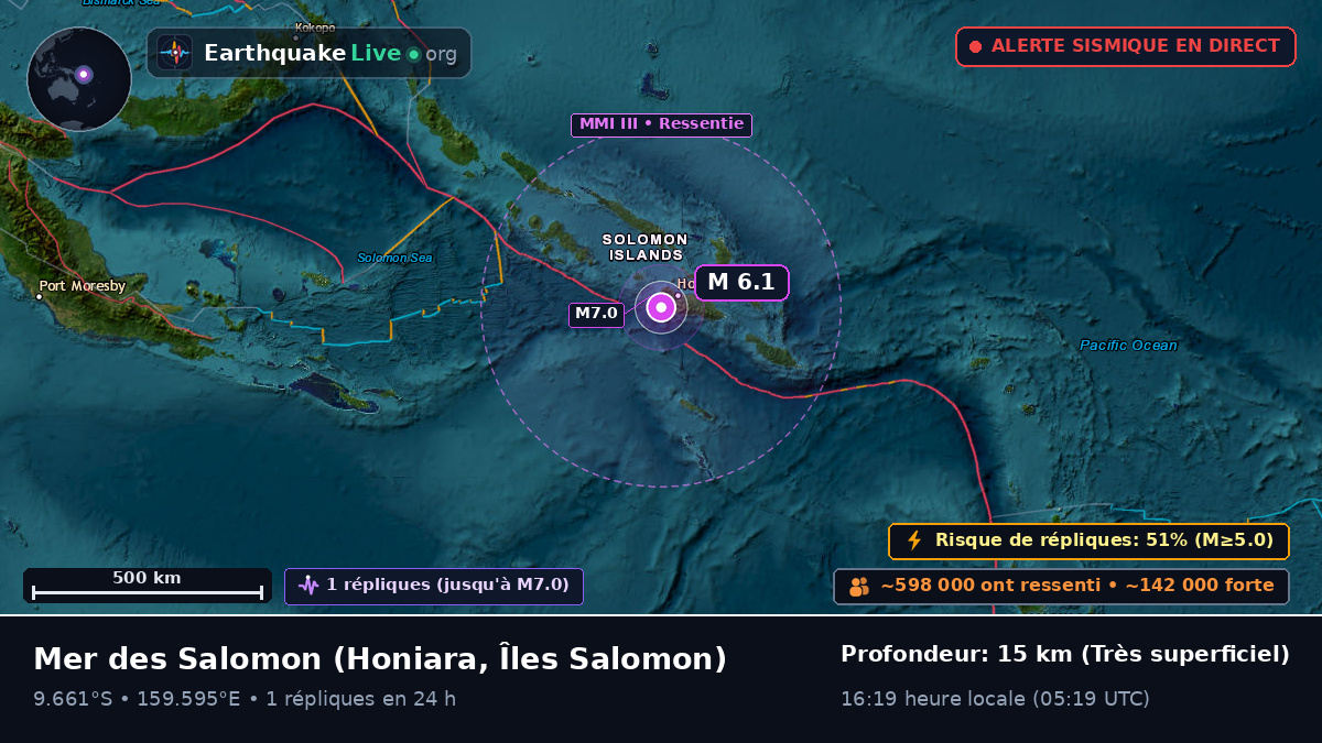 Mer des Salomon (Îles Salomon)