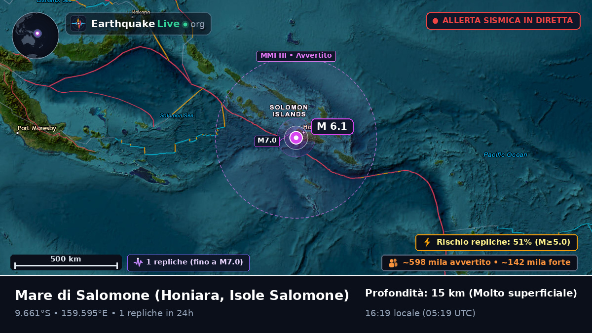 Mare di Salomone (Isole Salomone)