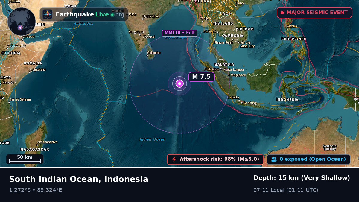 Indian Ocean (Indonesia)