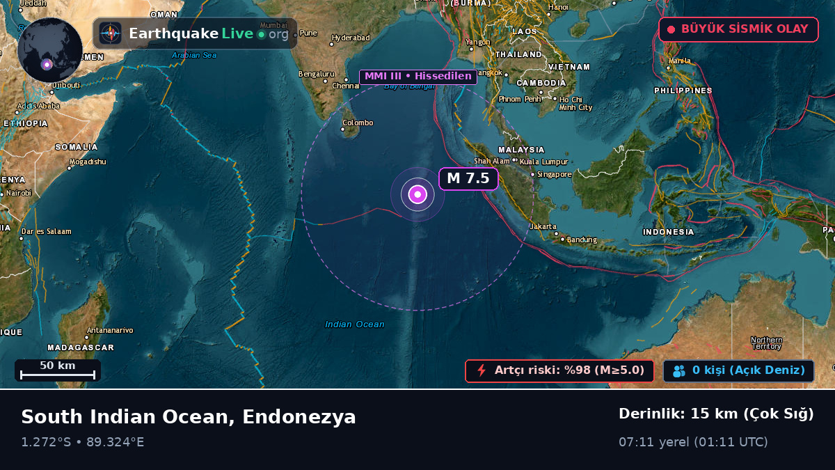 Hint Okyanusu (Endonezya)
