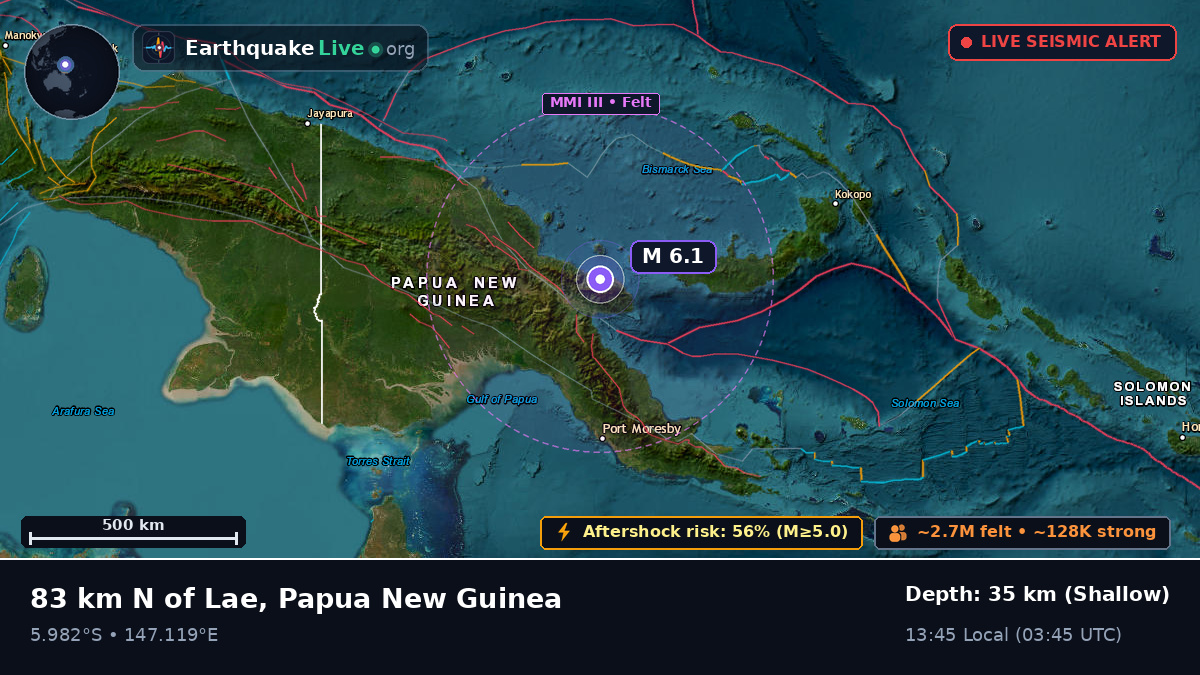 Morobe, Papua New Guinea