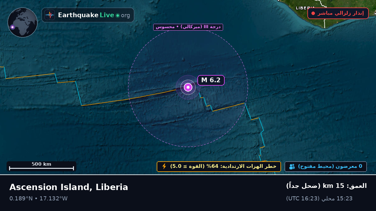 شمال المحيط الأطلسي (Liberia)