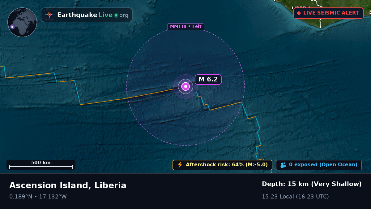 North Atlantic Ocean (Liberia)